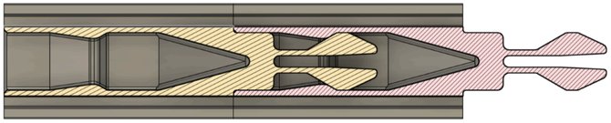 Connector cross-section